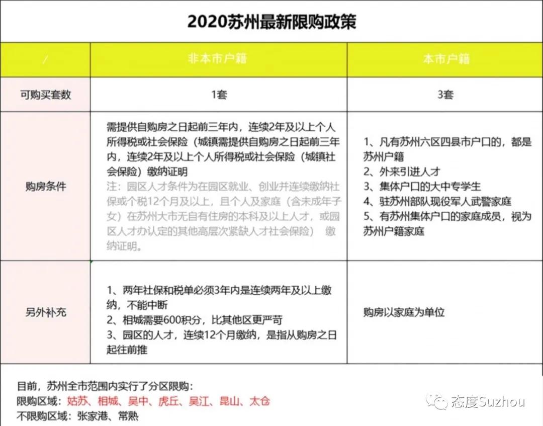 博民生物科技 第295页