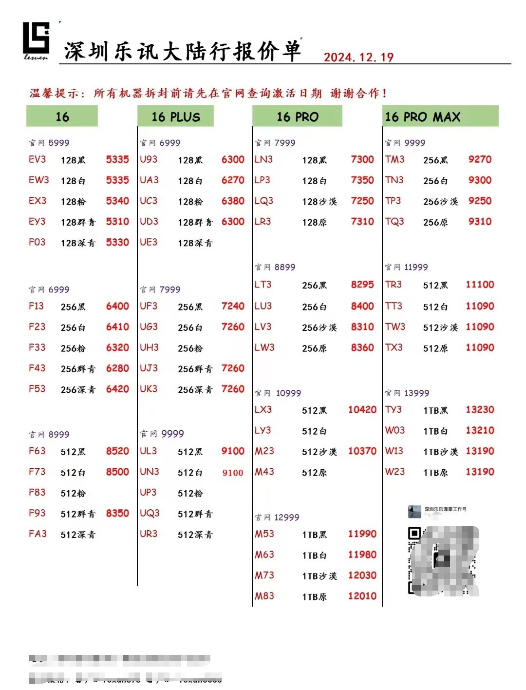 医疗器械 第277页