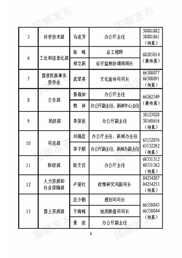 最新国家机构,最新国家机构，塑造未来，服务民众，最新国家机构重塑未来，服务民众新篇章开启