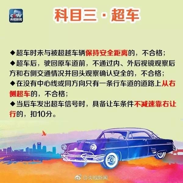 最新驾考要求,最新驾考要求下的驾驶之路，挑战与机遇并存，最新驾考要求下的驾驶之路，挑战与机遇同行