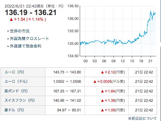 今日最新汇率查询,今日最新汇率查询，洞悉全球金融市场的脉搏，今日汇率实时查询，洞悉全球金融市场动态