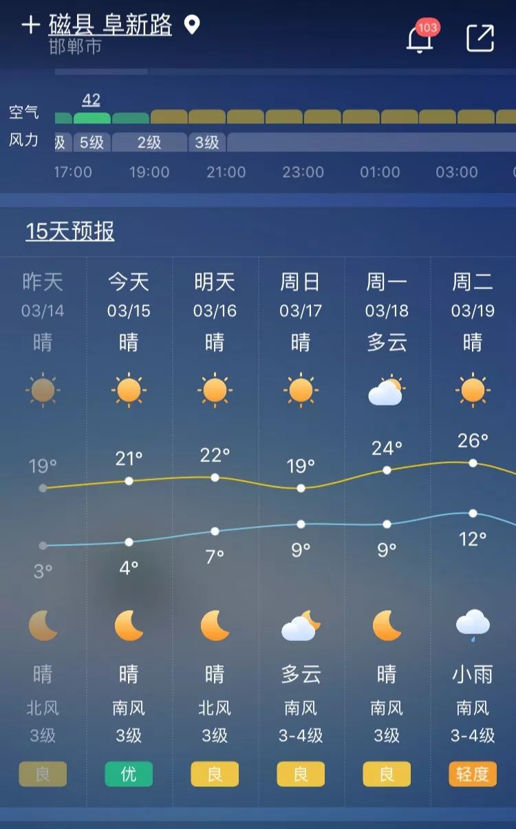磁县最新天气,磁县最新天气预报，一场自然之舞，感受生活的美好节奏，磁县天气预报，自然之舞，生活节奏的美好体验