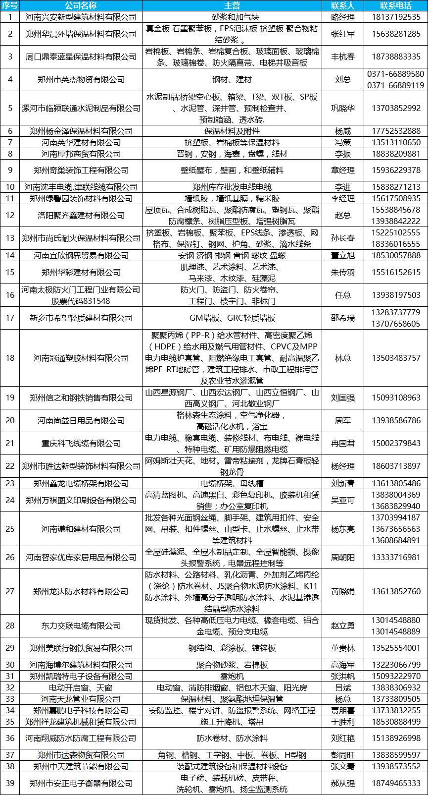 最新企业名录购买,最新企业名录购买，解锁商业机遇的关键一步，最新企业名录购买，解锁商业机遇的钥匙