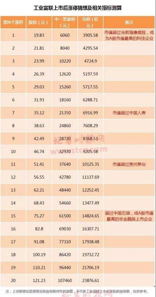 美的最新股价,美的最新股价,揭示一个企业的成长与价值,美的最新股价,揭示企业成长与价值的关键指标。