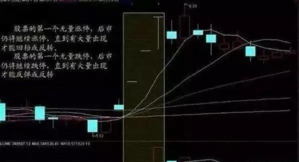 医疗器械 第263页