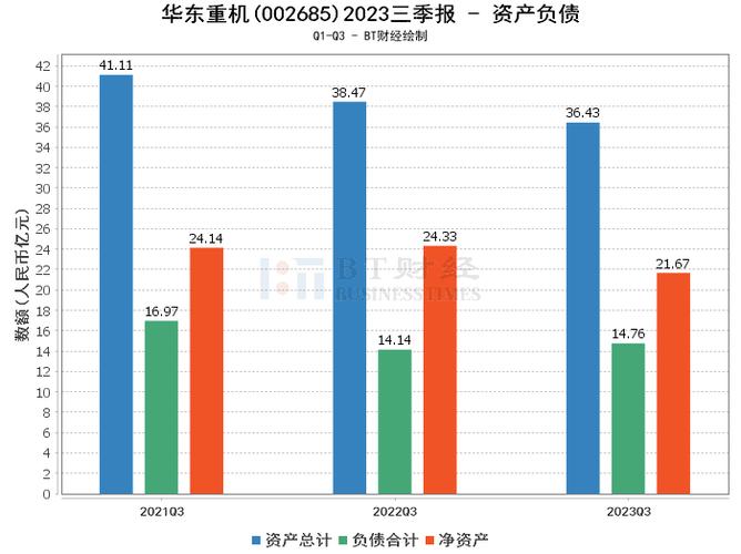 华东重机最新消息,华东重机最新消息，引领行业变革，铸就未来辉煌，华东重机引领行业变革，铸就未来辉煌新篇章