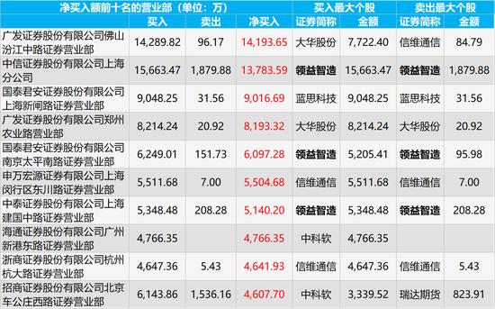 领益智造股票最新消息,领益智造股票最新消息,行业前沿动态与公司发展潜力解析,领益智造股票最新动态解析,行业前沿动态与公司发展潜力展望
