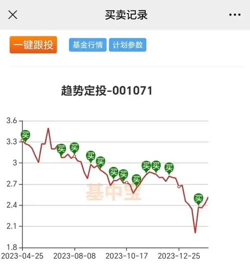 000083基金净值查询今天最新净值,关于基金净值查询今天最新净值的深度解读,今日最新净值解读,关于000083基金净值的深度解读与查询