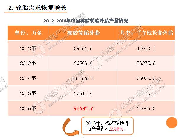 橡胶最新消息,橡胶最新消息,探索行业前沿,共谋发展未来,橡胶行业前沿动态,探索最新消息,共谋未来发展