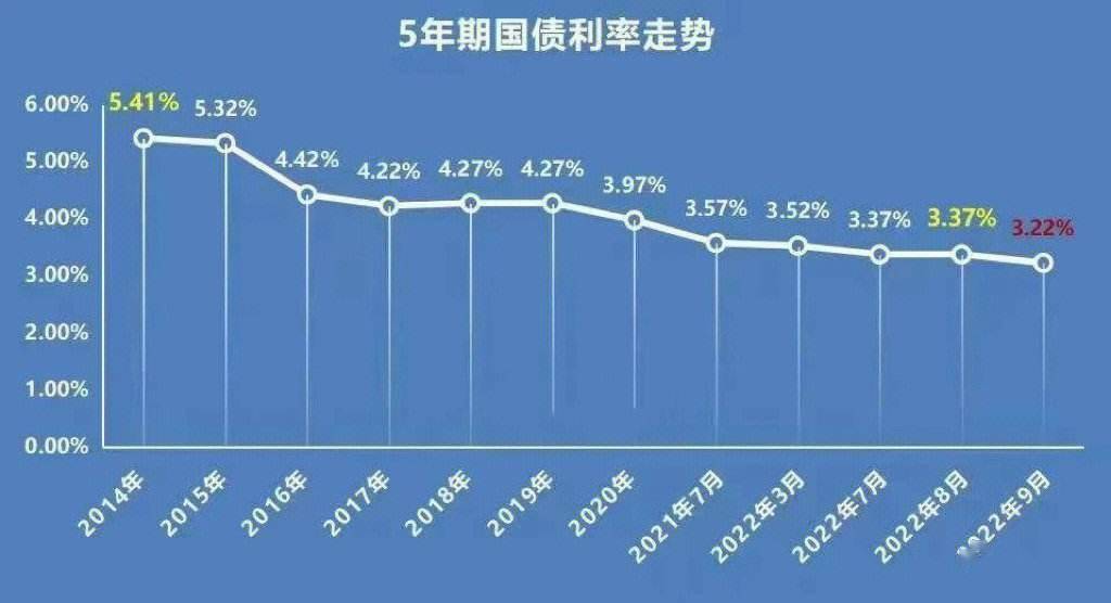 医疗器械 第255页