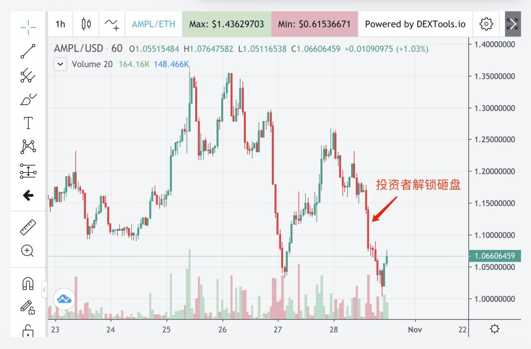 eth最新价格,ETH最新价格,探索加密货币的世界里的新动态,ETH最新价格,探索加密货币世界的最新动态
