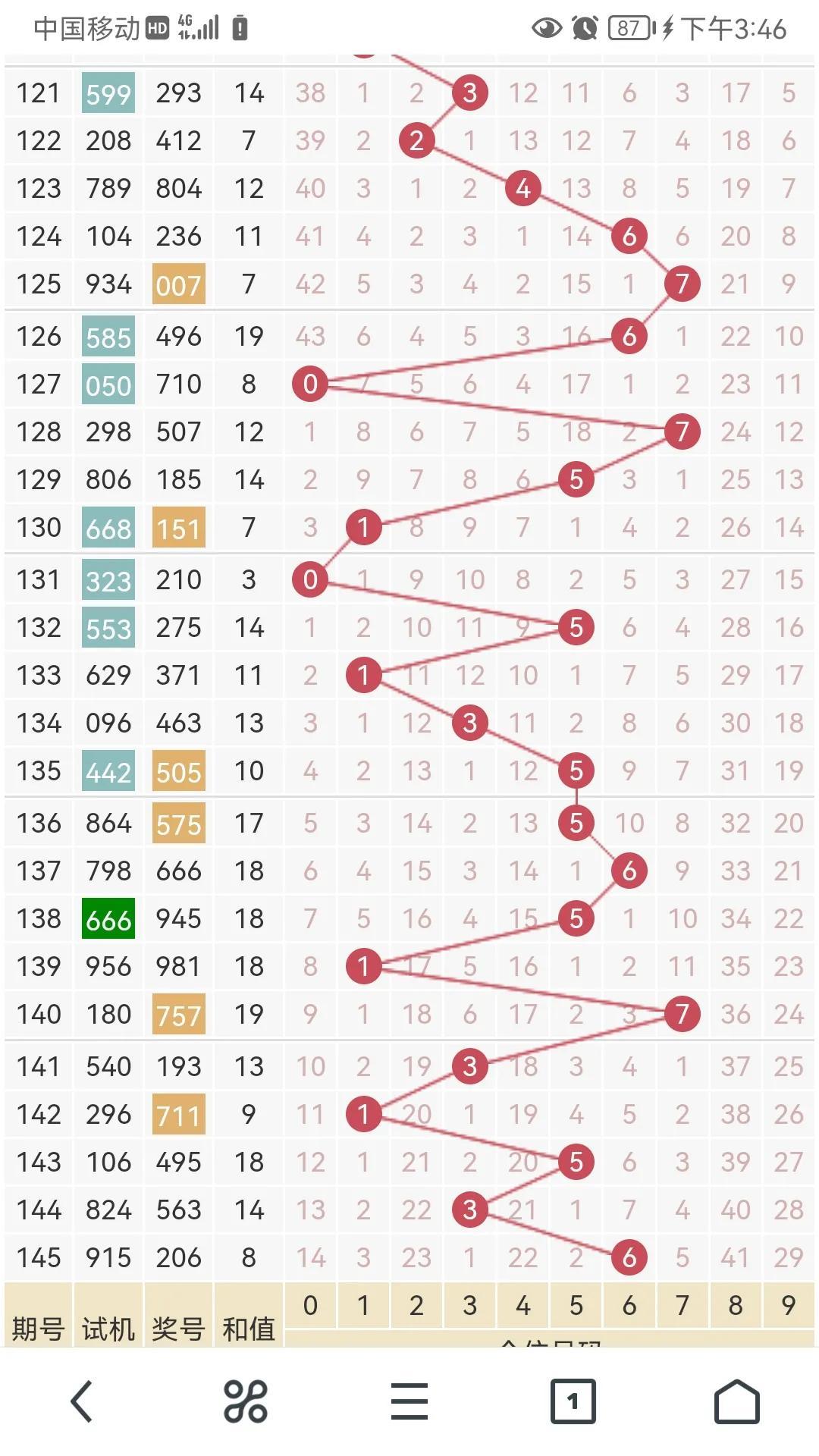 三d最新开奖,三D最新开奖,探索数字世界的无限魅力,探索数字世界的魅力,最新三D开奖揭晓!