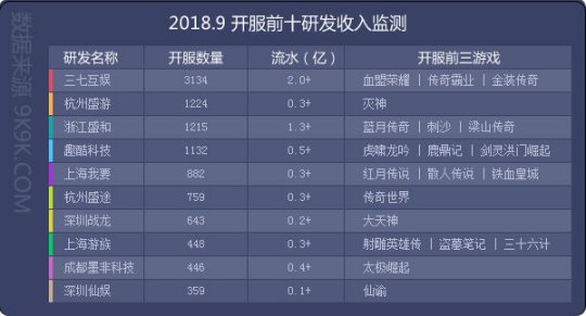 医疗器械 第246页