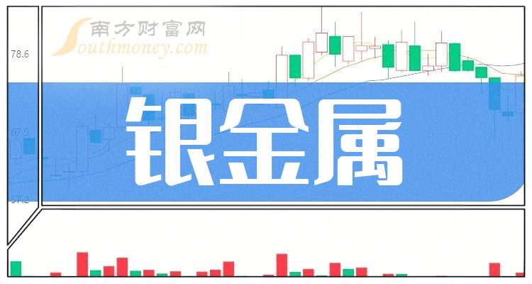 医疗器械 第245页