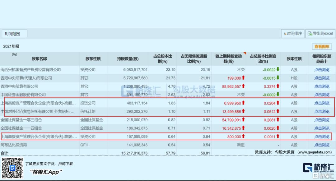 阿布扎比最新持仓,阿布扎比最新持仓,探索未来财富的新领域,阿布扎比最新持仓动向,探索未来财富的新领域