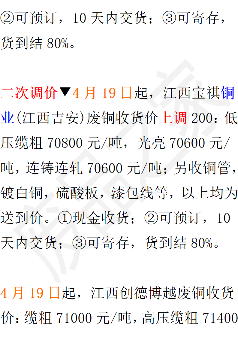 江西废铜价格最新行情,江西废铜价格最新行情,市场走势与影响因素分析,江西废铜价格最新行情,市场走势、影响因素分析与实时动态解读