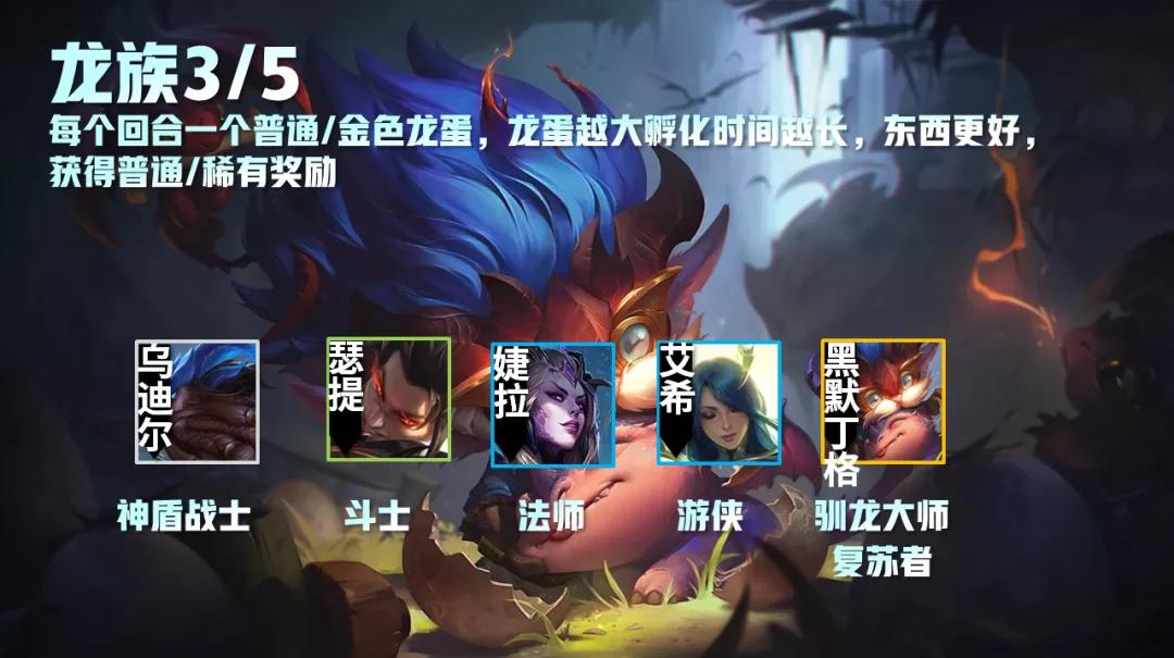 云顶之弈最新版本改动,云顶之弈最新版本改动,掀起策略竞技的新篇章,云顶之弈新版本改动掀起策略竞技新篇章