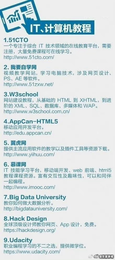 医疗器械 第243页