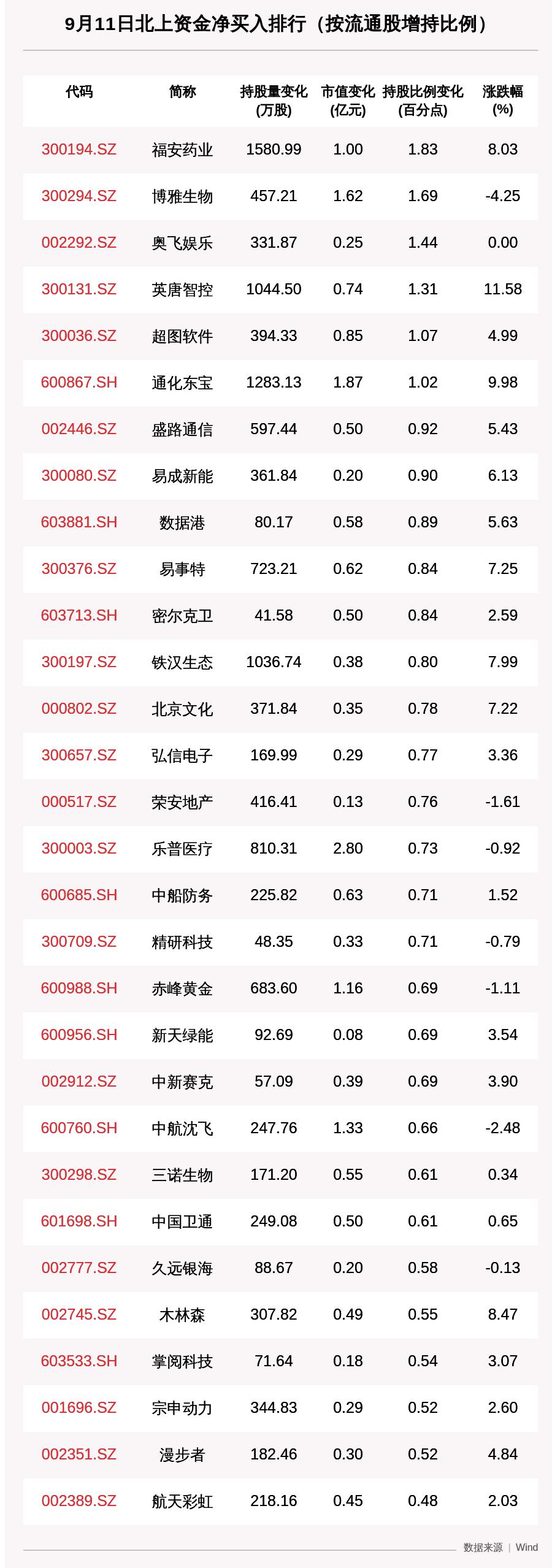 恒瑞医药最新消息,恒瑞医药最新消息引领行业新风向，恒瑞医药最新动态引领行业新风潮