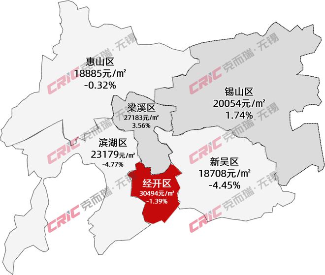 博民生物科技 第237页