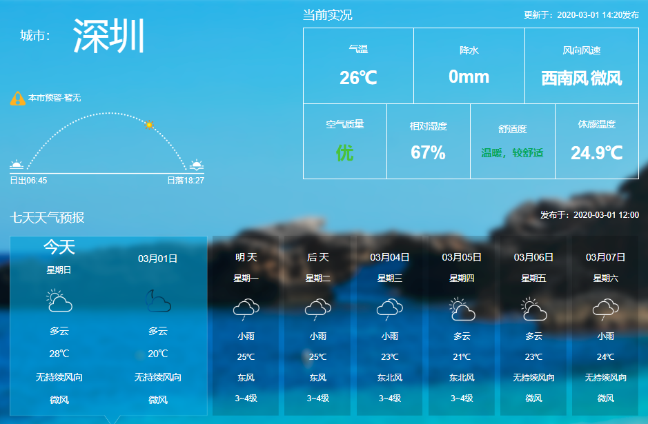 深圳最新天气预报,深圳最新天气预报及其影响，深圳最新天气预报，气象变化及影响分析