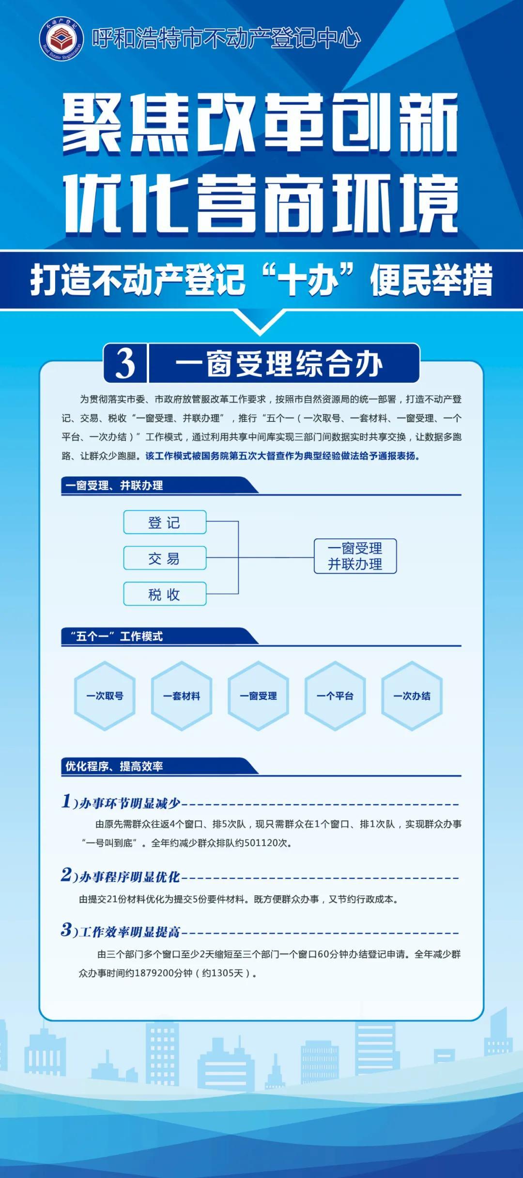 医疗器械 第228页