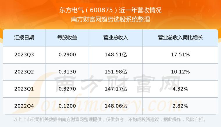博民生物科技 第226页