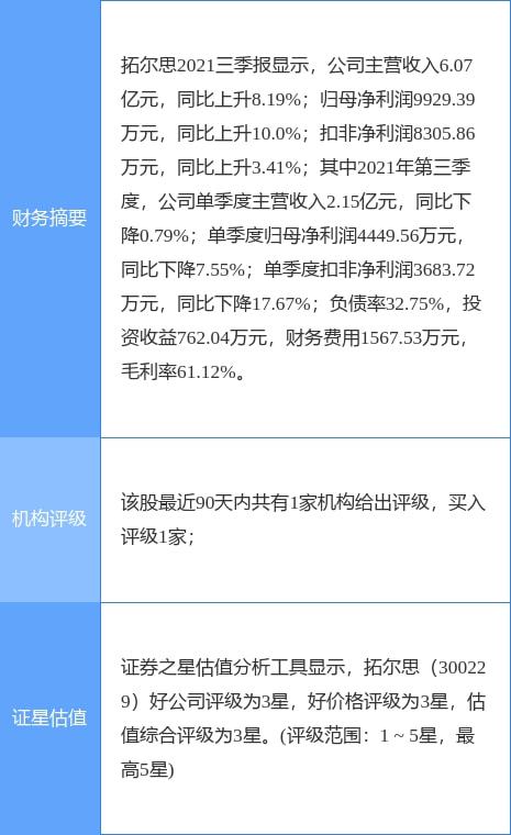 拓尔思最新消息,拓尔思最新消息，科技前沿的突破与创新动态的分享，拓尔思最新动态，科技前沿突破与创新分享