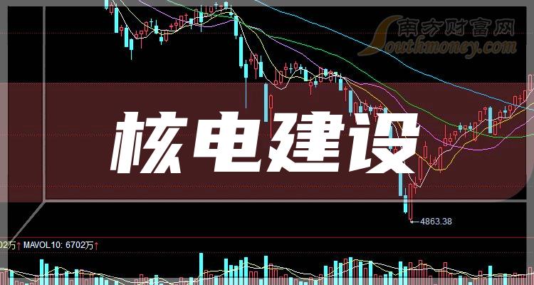医疗器械 第218页