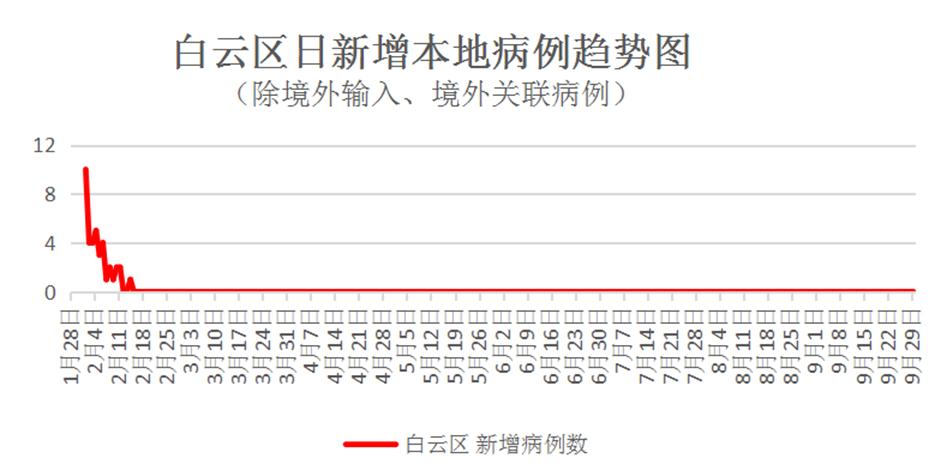 医疗器械 第215页
