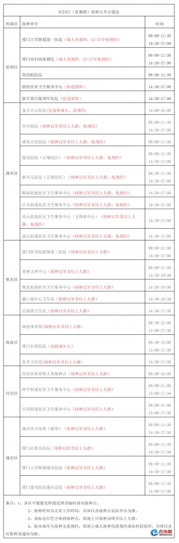 博民生物科技 第215页