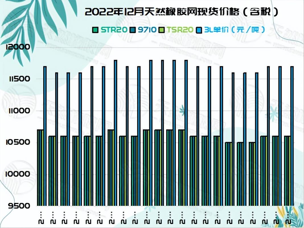 博民生物科技 第213页