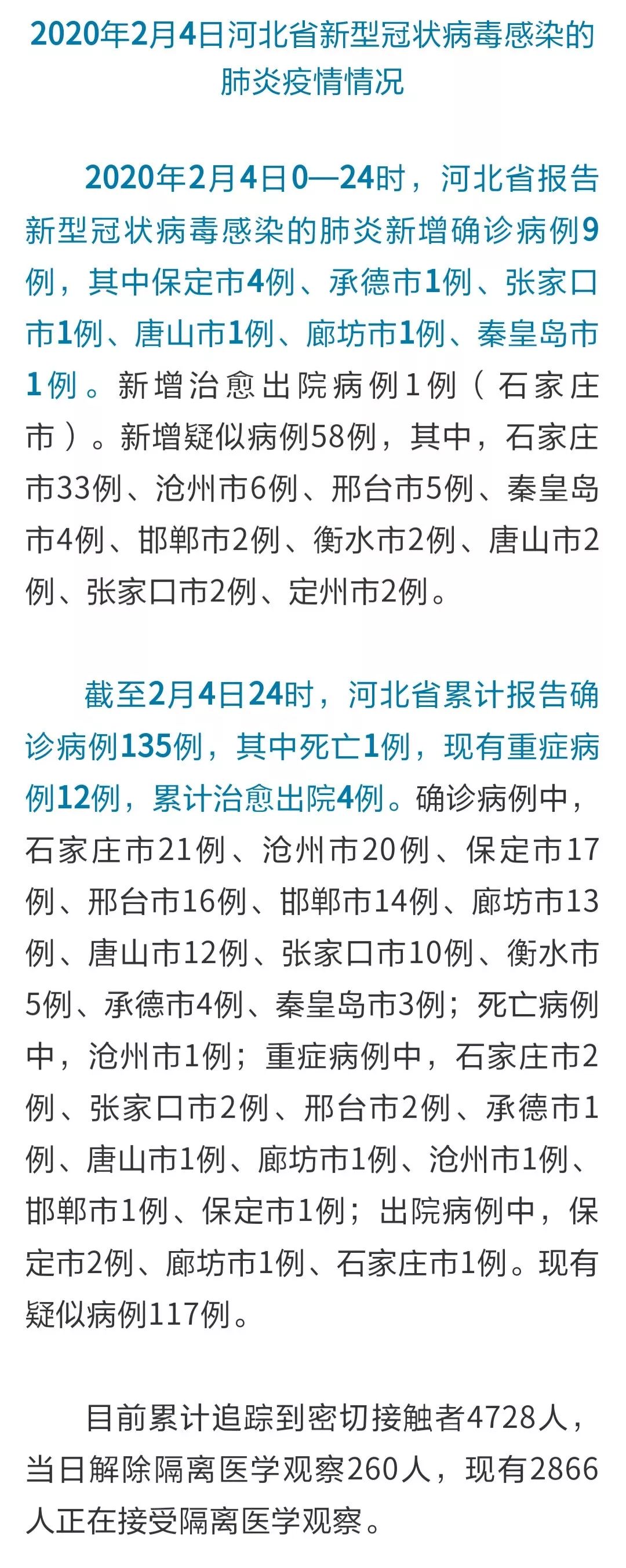 河北新增疫情最新,河北新增疫情最新动态，坚定信心，共克时艰，河北新增疫情动态更新，坚定信心，共克时艰迎挑战
