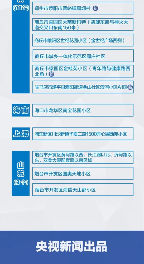 全国疫情最新报告公布,全国疫情最新报告公布，希望与挑战并存，全国疫情最新报告发布，希望与挑战并存时刻