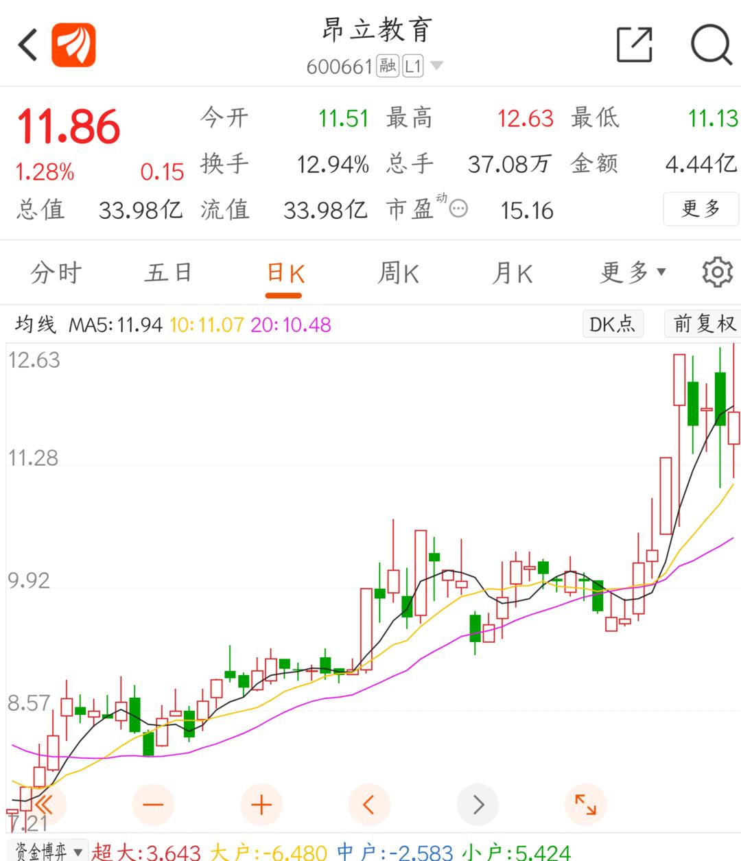 港股分析最新行情,港股市场最新行情分析与展望，港股最新行情分析与展望，深度解析市场趋势与前景展望