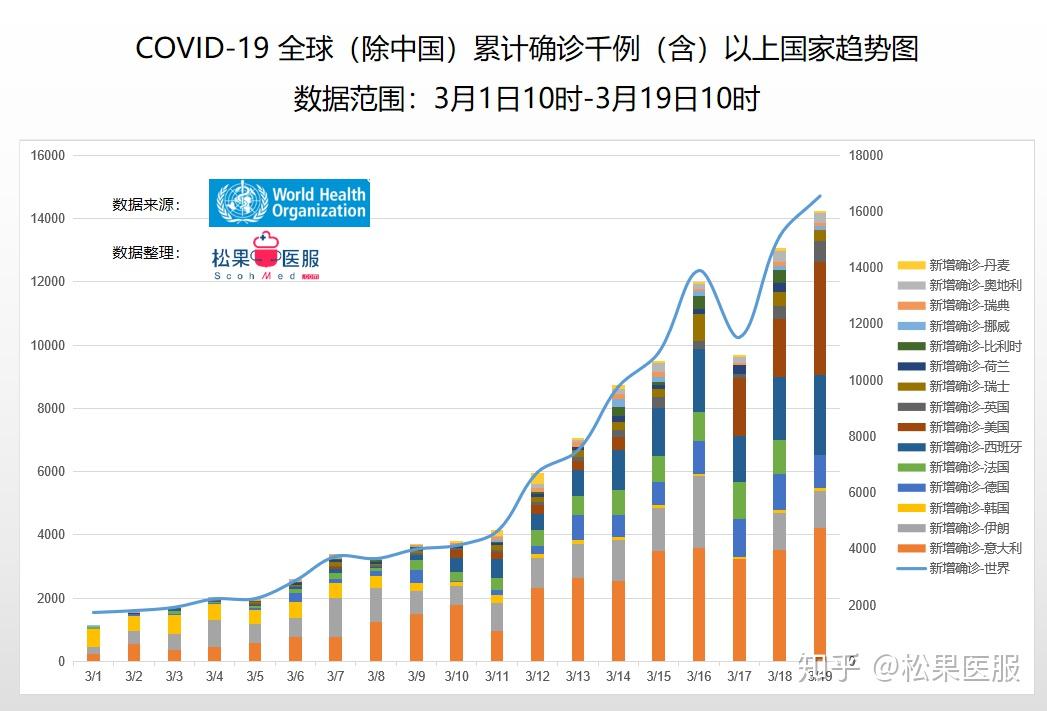 博民生物科技 第204页