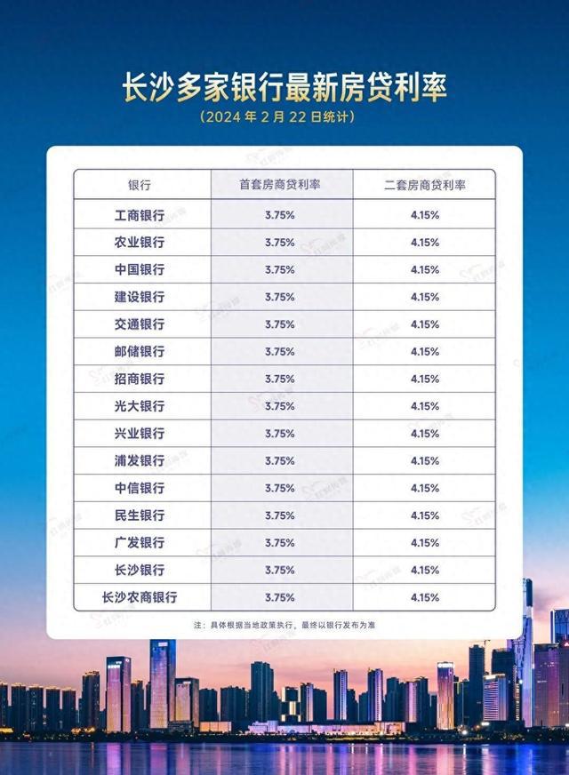 医疗器械 第203页