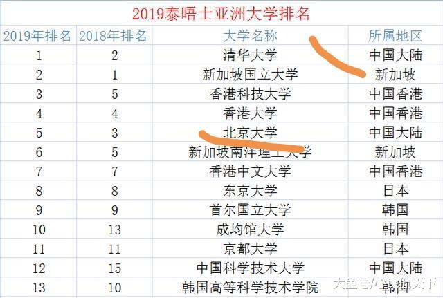 最新双非院校排名,最新双非院校排名，探寻教育的新高地，探寻教育新高地，最新双非院校排名解析