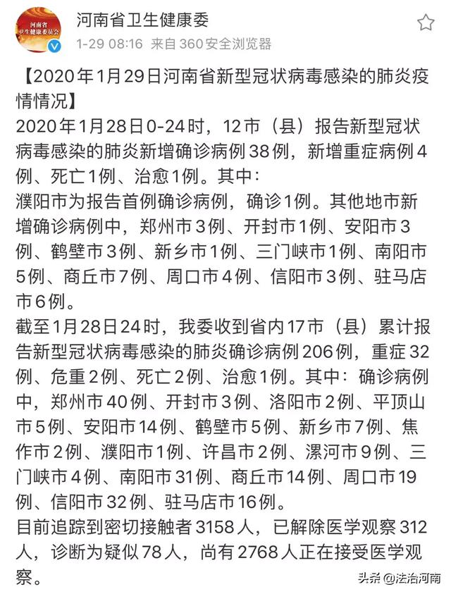 濮阳最新一例,濮阳最新一例，城市变迁的脉搏与时代的共鸣，濮阳最新病例，城市变迁与时代共鸣的交织