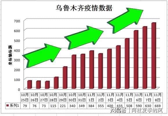 易舒洁免洗手消毒液 第182页