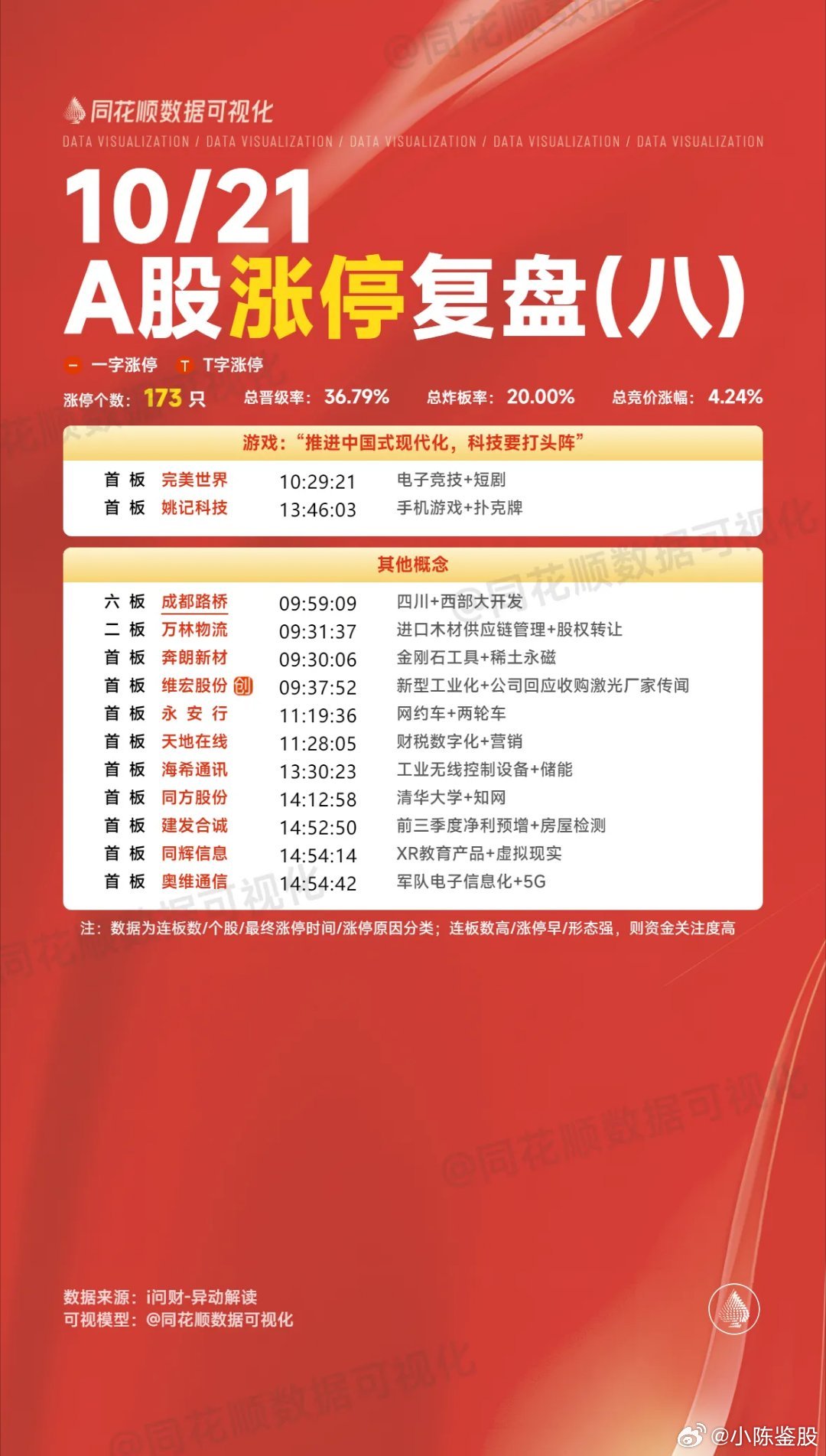 最新突破涨停复盘,最新突破涨停复盘背后的故事，一场股市的奇迹之旅，最新突破涨停复盘，股市奇迹之旅揭秘背后的故事