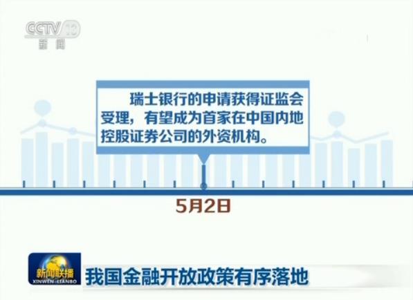全国最新的金融政策,全国最新金融政策引领未来经济发展新篇章，全国最新金融政策引领未来经济发展新篇章启动