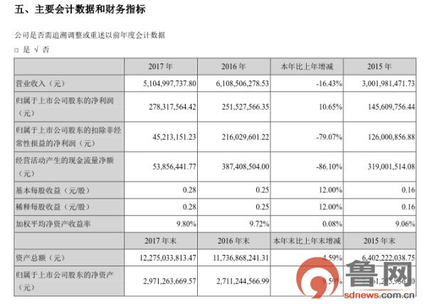 公司对外担保最新规定,公司对外担保最新规定,解读与影响展望,公司对外担保最新规定,解读及其对未来影响展望
