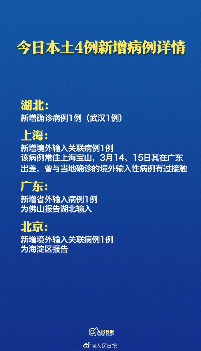 上海本土疫情最新通告,上海本土疫情最新通告,众志成城,共克时艰,上海本土疫情最新通告,众志成城,共同抗击疫情
