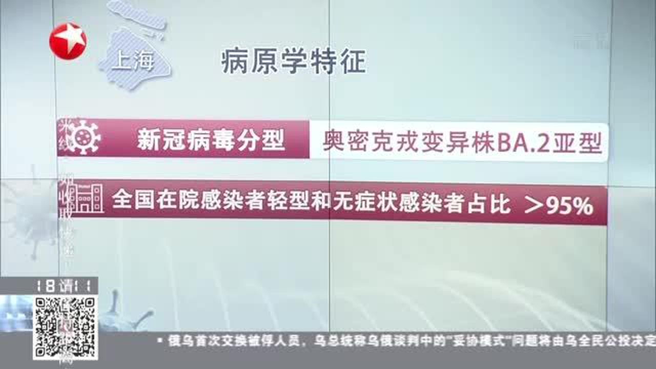 上海本土疫情最新通告,上海本土疫情最新通告,众志成城,共克时艰,上海本土疫情最新通告,众志成城,共同抗击疫情