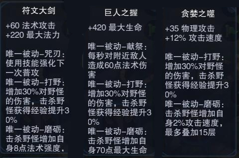 口腔卫生用品 第195页