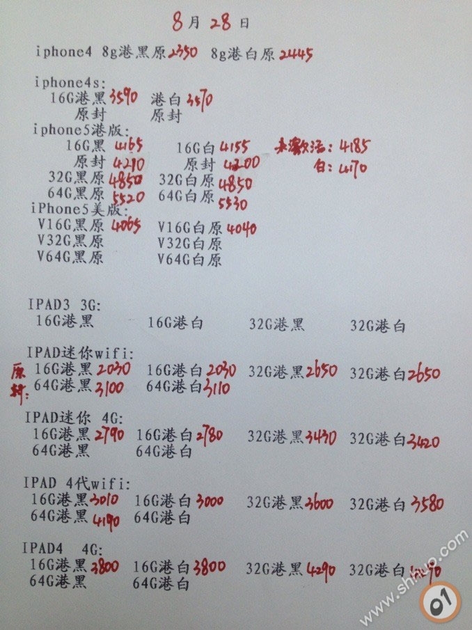 最新美版苹果报价,最新美版苹果报价,掌握最新动态,选购心仪产品,最新美版苹果报价汇总,选购心仪产品,掌握最新动态