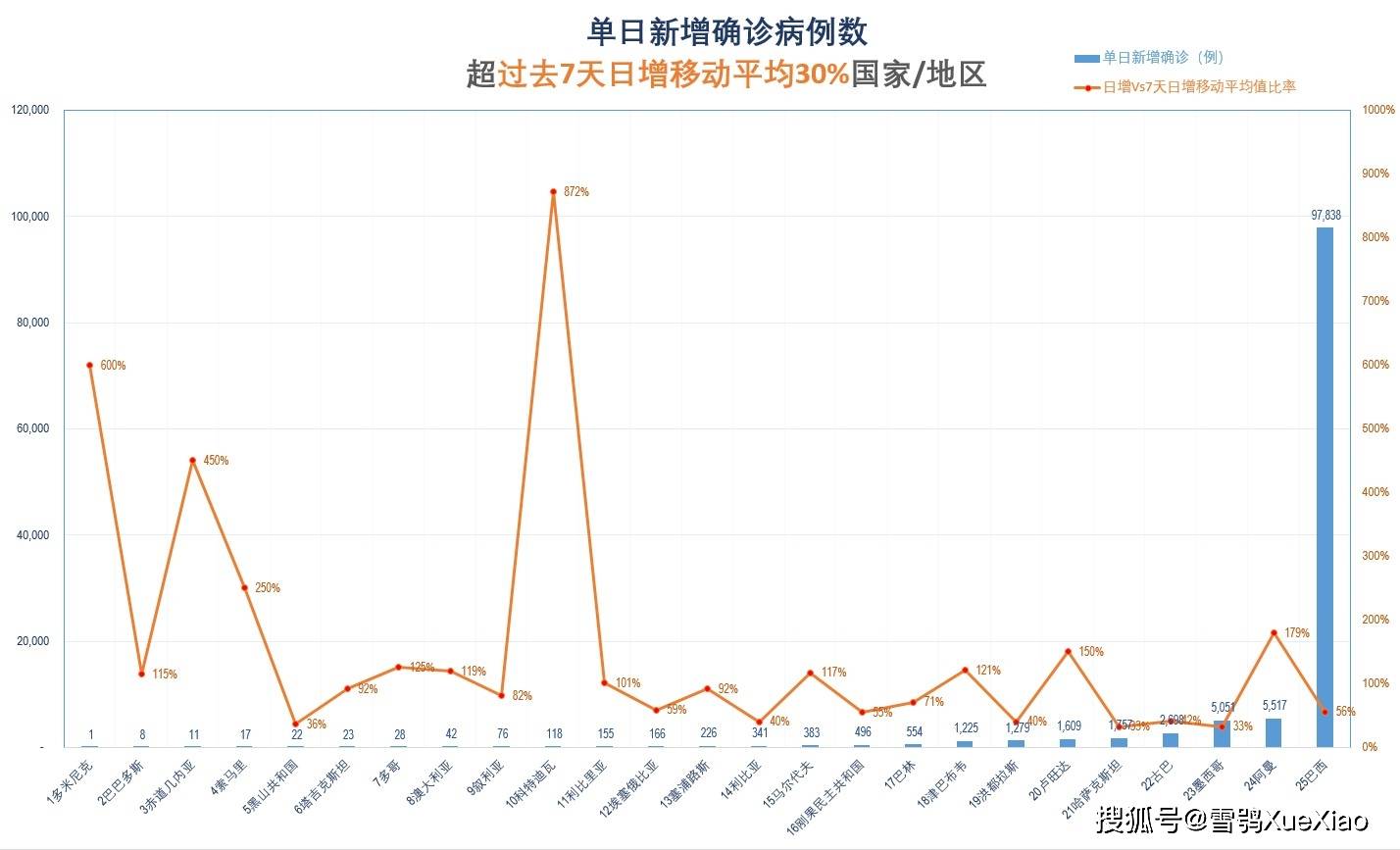 最新2021年疫情预测,最新2021年疫情预测，希望与挑战并存的前行之路，最新2021年疫情预测，希望与挑战并存的前行之路分析