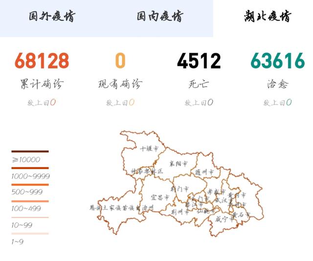 最新湖北新冠疫情,最新湖北新冠疫情,众志成城,共克时艰,湖北新冠疫情最新动态,众志成城,共同抗击疫情