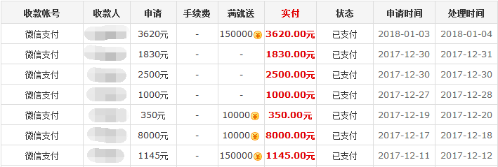 最新比财提现,最新比财提现,探索金融科技的便捷之路,比财提现新功能,探索金融科技的便捷之路